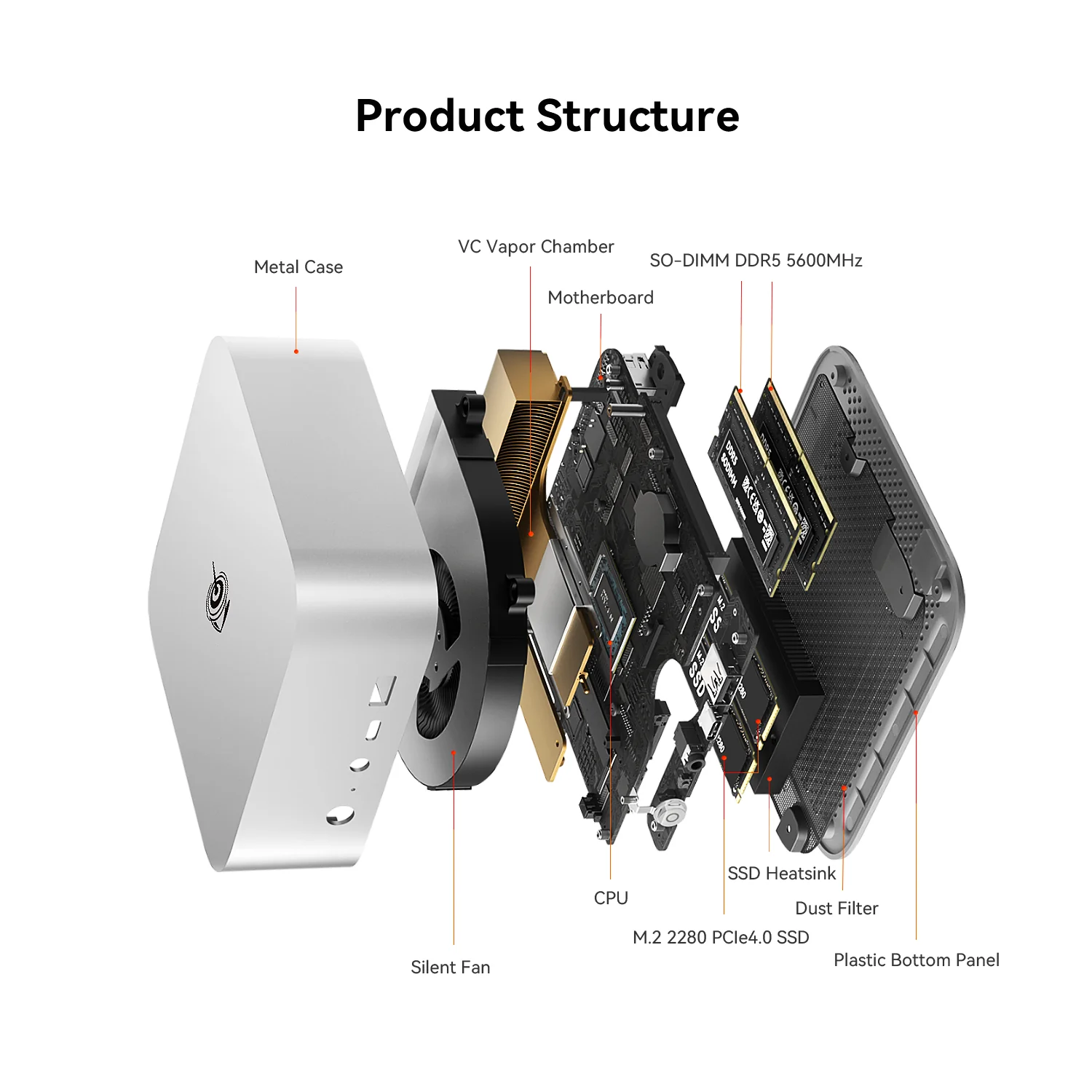 Product image 22